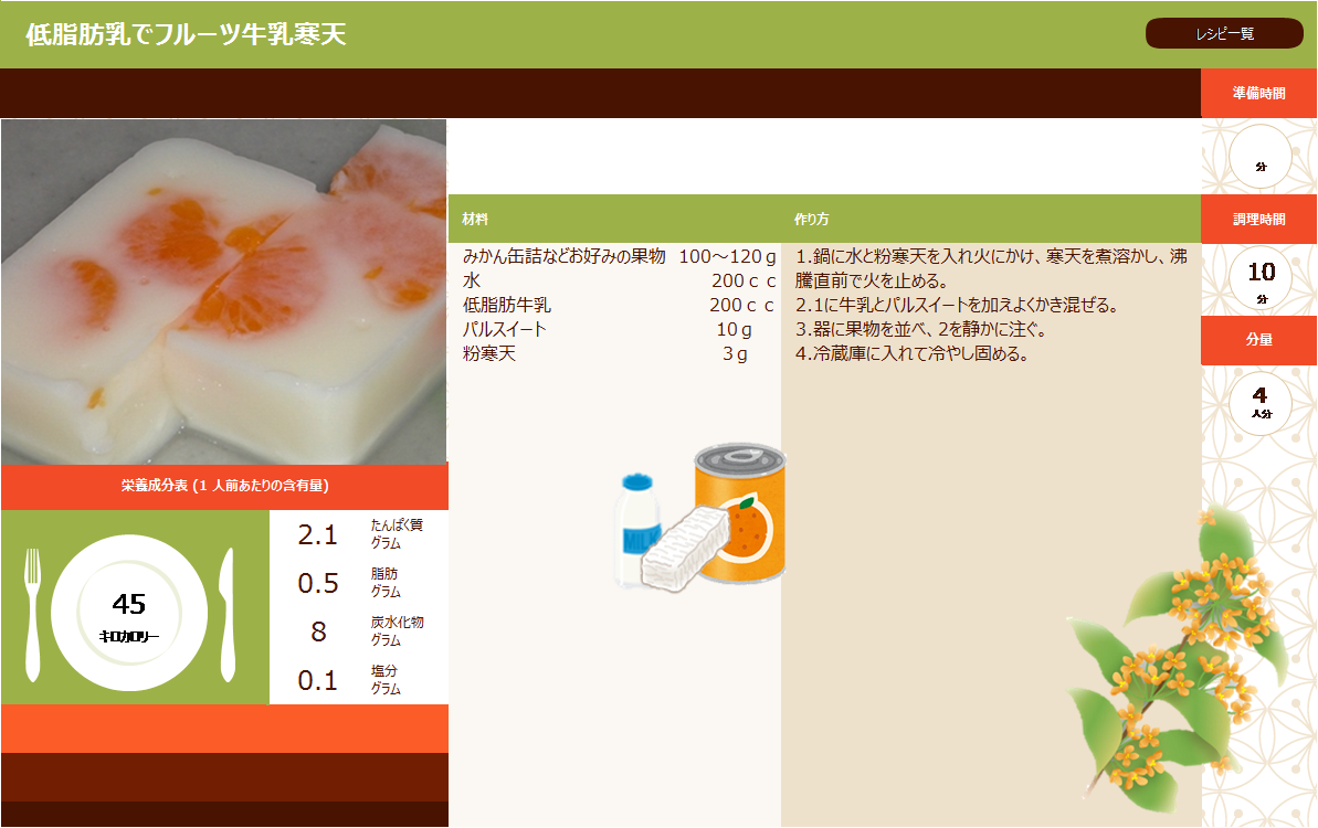 食事 胆嚢 炎