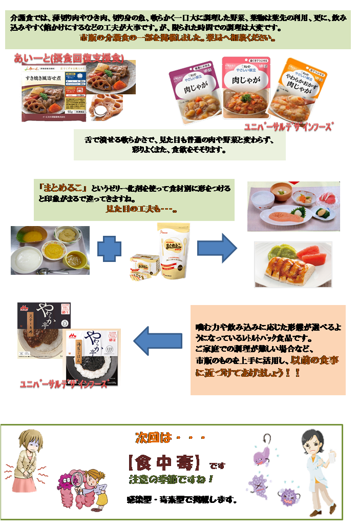 介護食商品