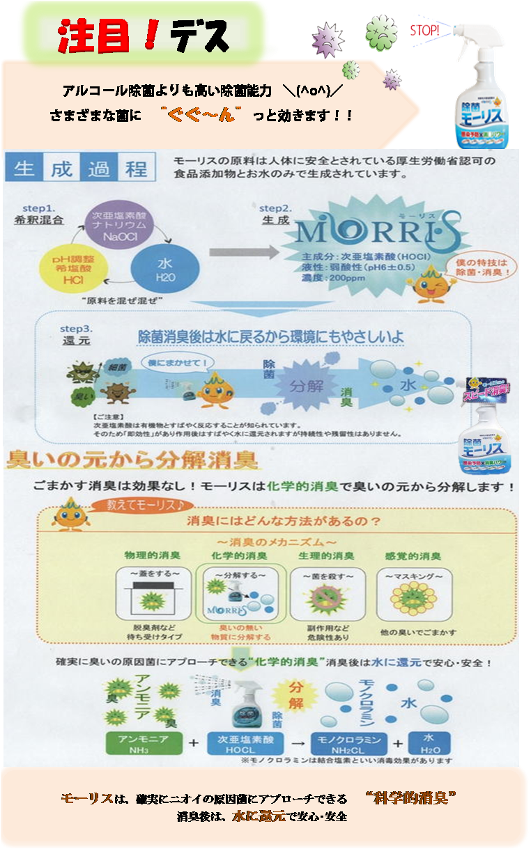 食中毒　OTC