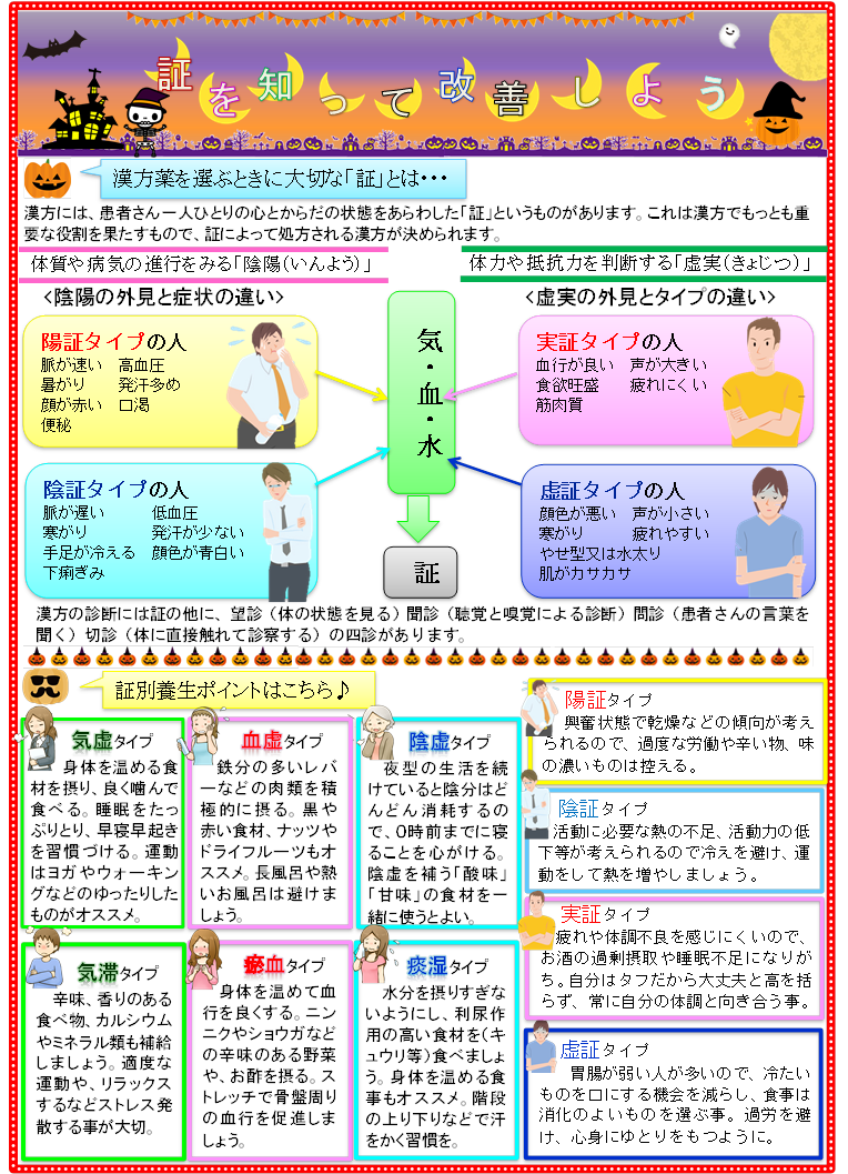 二子薬局新聞 2017年 秋号