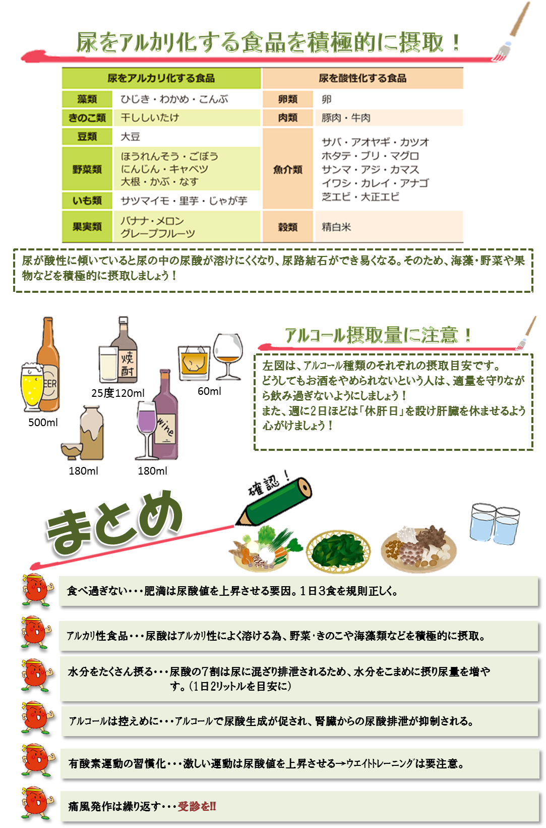 過去の健康アドバイス 二子薬局グループ 有限会社丈夫屋 過去の健康アドバイス 二子薬局グループ 有限会社丈夫屋