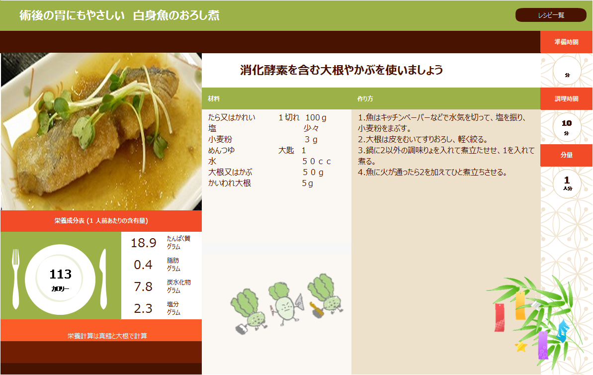 H30.07月胃切除術後