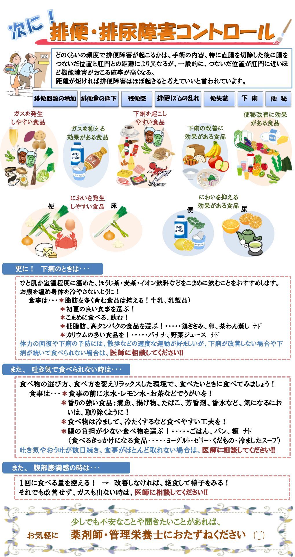 腸切除術後2