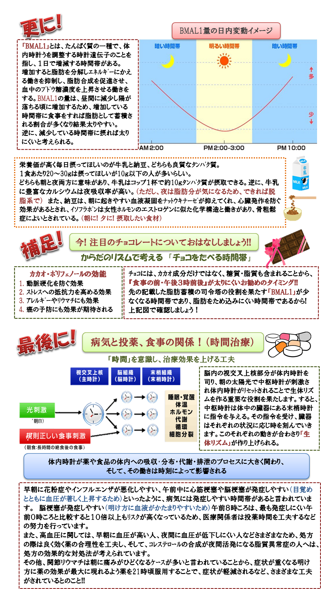 時間栄養学3